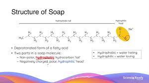 soaps and detergents hsc chemistry