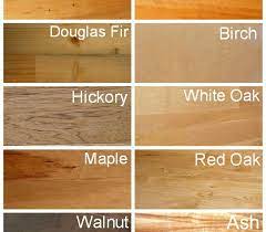 Each option comes with its own set of pros and cons, and each comes at a different price point. Hardwood Flooring Wood Species Logs End