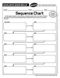 Sequence Chart Graphic Organizer For 6th 10th Grade