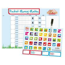 Pocket Money Maths Chart
