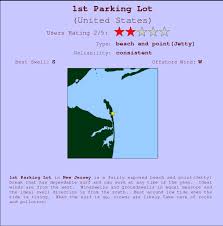 1st Parking Lot Surf Forecast And Surf Reports New Jersey Usa