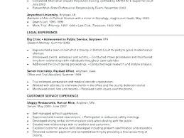Food Service Worker Resume Convention Services Manager Resume Sample