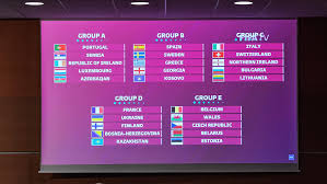 It is anticipated that all 55 national teams affiliated with uefa will enter the qualifying draw for the 2022 world cup. 2022 World Cup Qualifying Draw France Vs Ukraine England Vs Poland European Qualifiers Uefa Com