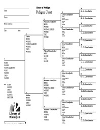Michigan Pedigree Form Fill Out And Sign Printable Pdf
