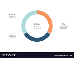 Business Infographics Pie Chart With 3 Sections