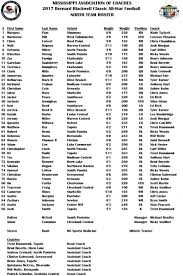 Roster Archives Mississippi Association Of Coaches