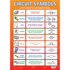 Circuit Symbols Wall Chart Rapid Online