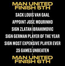 #mum by #h17 funny man utd trolls & memes ! Jose Mourinho Manchester United Failure Meme Sportige