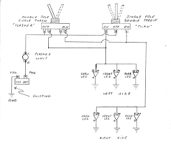 Simple turn signal flasher wiring diagram the above flasher wiring diagram shows how you would connect up the simplest of turn signal switch, flasher and bulbs. How To Do It Yourself Utv Atv Turn Signals Utv Action Magazine