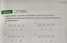 Zapisz nazwy i symbole pierwiastków chemicznych, których powłokowa  konfiguracja elektronowa atomu - Brainly.pl