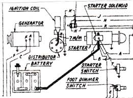 57 65 chevy wiring diagrams. 51 Studebaker Champion Wiring Studebaker Drivers Club Forum