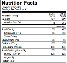 the soylent