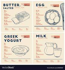 nutrition facts er egg yogurt and
