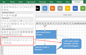 How To Create A Flowchart In Excel Edraw Max