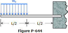 solution to problem 644 deflection of