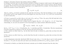 Points Typeset This Problem Solution
