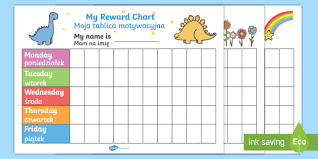 My Reward Chart Pack English Polish My Reward Chart