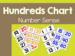 100s Pocket Chart Numbers