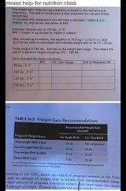 weight gain range during pregnancy