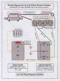 Warn winch wiring diagram 4 solenoid | free wiring diagram variety of warn winch wiring diagram 4 solenoid. 5 Pin Winch Controller In Cab Wiring Jeep Wrangler Tj Forum