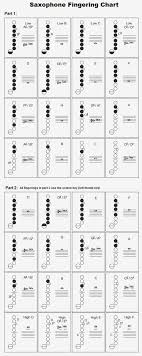 Conclusive Interactive Alto Saxophone Fingering Chart