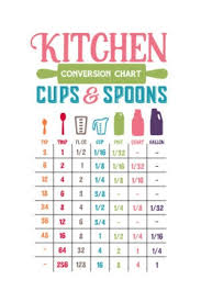 Kitchen Conversion Chart Cups And Spoons Fonts Graphic