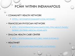 Patient Care Delivery Models Ppt Download
