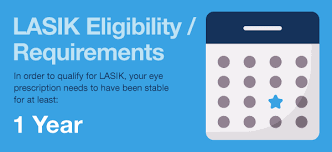 8 lasik requirements you should know about