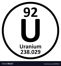 periodic table element uranium icon