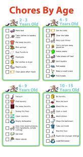 printable reward chart for 5 year old