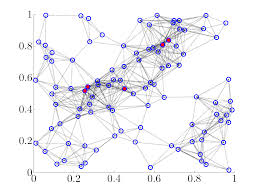What Javascript Library Can Visualize Network Graphs Nodes