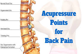 Acupressure Points For Back Pain Important Tips
