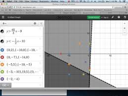 Systems Of Linear Inequalities Game On