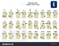 Ukulele Chord Chart Standard Tuning Ukulele Stock Image