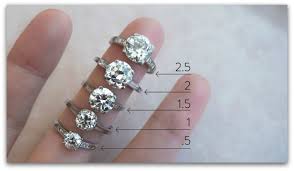 one carat diagrowmond ring actual size