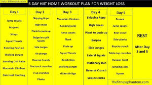4 week workout plan for weight loss