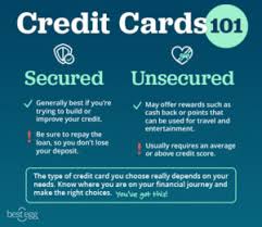 But how do you apply for a credit card with us, and what things should you consider? How Do Credit Cards Work Financial Tips From Best Egg