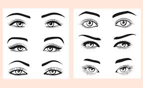 choose the perfect makeup for eye shape