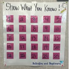 Show What You Know An Accountability Chart For Students