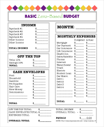 Printable Budget Worksheet Monthly Budget Chart Pic Free