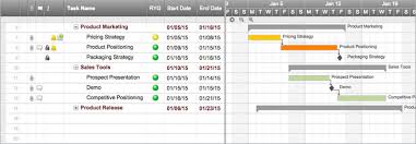 Excel Format Of Production Planning Trainingable