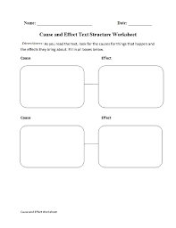Teaching Resource  A common core paragraph writing poster and graphic  organiser worksheet 