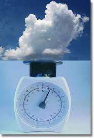 How Much Does A Cloud Weigh gambar png