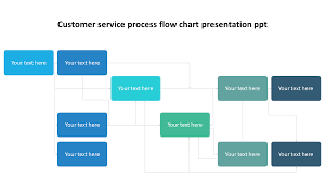 simple customer service process flow