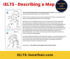 describe maps and plans in ielts task 1