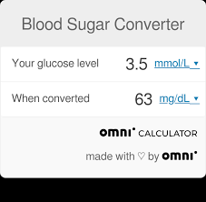 blood sugar converter convert glucose