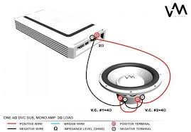 Subwoofer wiring diagrams dual voice coil free diagram for. How To Wire Dual Voice Coil Subwoofer Wiring Subwoofer Ohms