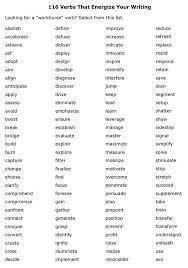    best Modal verbs images on Pinterest   English grammar  English         Depicts Foreshadows Refers     Powerful verbs for analytical essays       