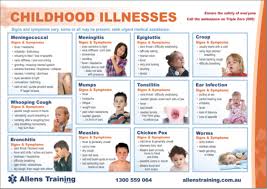 41 Perspicuous Illness Chart Child Care