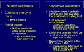 nutritive and non nutritive sweeteners